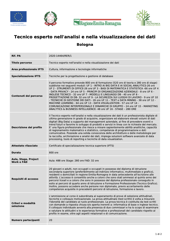Certificato Big Data IFOA